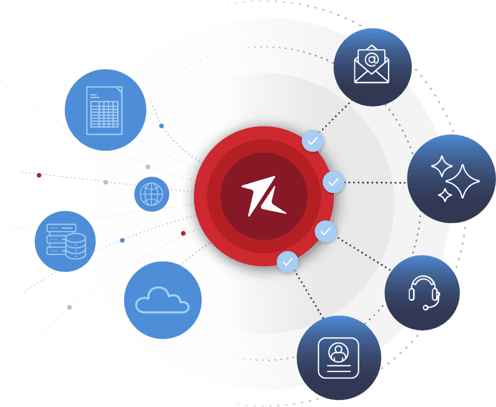 Repoint Pr No-Code Data Ingestion | Redpoint Global