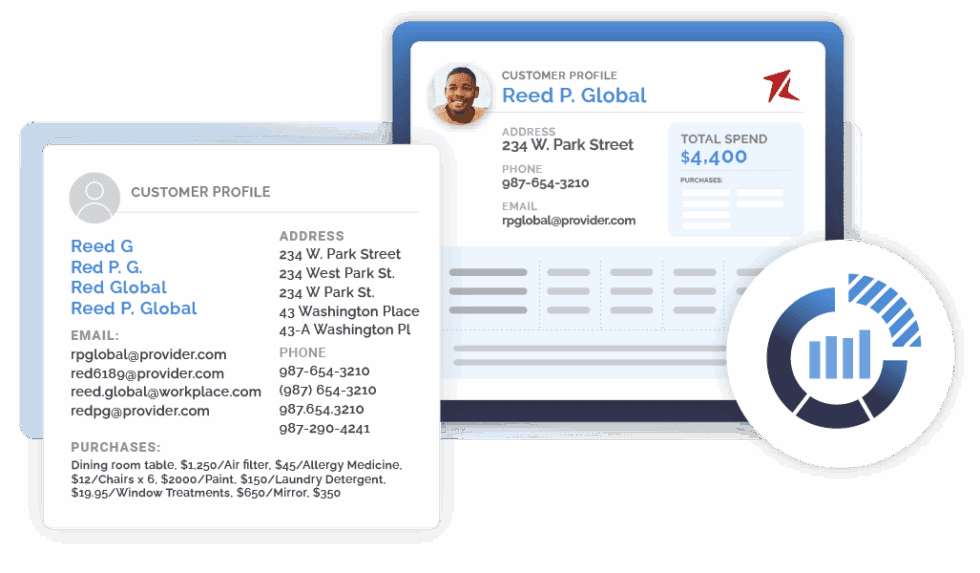 Data Readiness for Marketing - Redpoint Global