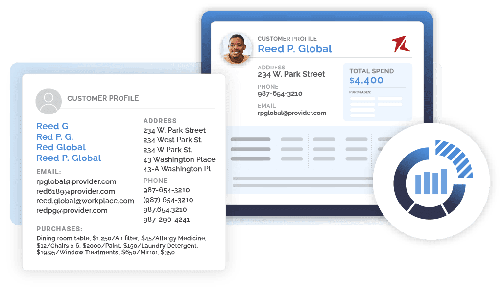 Data Readiness for Marketing - Redpoint Global