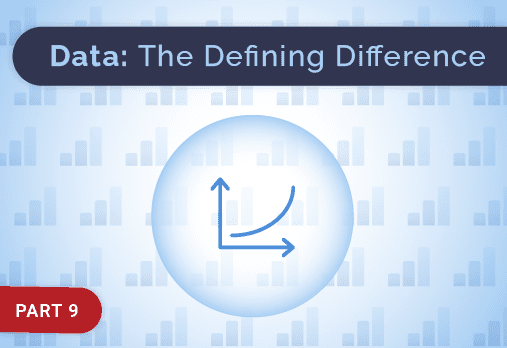 Advance on the Personalization Maturity Curve